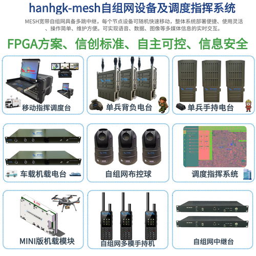 大功率Mesh自組網(wǎng)基站 構(gòu)建智能、堅(jiān)韌的無線通信新生態(tài)