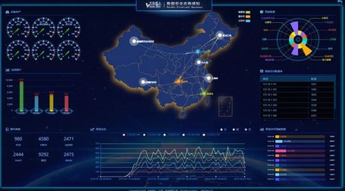 2019中安威士數據安全治理新品發(fā)布會 以技術創(chuàng)新，護航軟件開發(fā)新生態(tài)