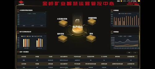 數智鼎新 淬煉鋼鐵新動能 山東鋼鐵以數智化賦能內涵式發(fā)展的實踐探索