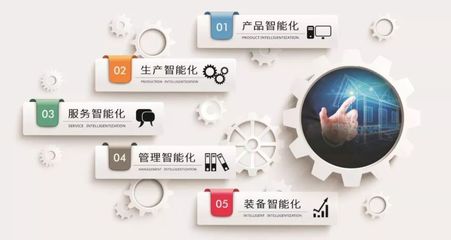5G賦能傳統制造業 投入是否值得的深層分析