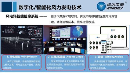 智能齒輪轉動未來 運達風電首席科學家葉杭冶解讀國際風能技術產業發展現狀與趨勢